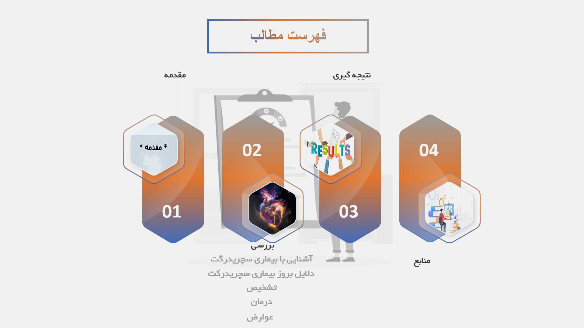 پاورپوینت در مورد بیماری سچریدرگت